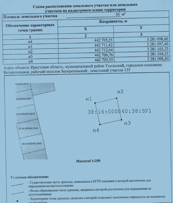 Извещение о планируемом предоставлении земельного участка