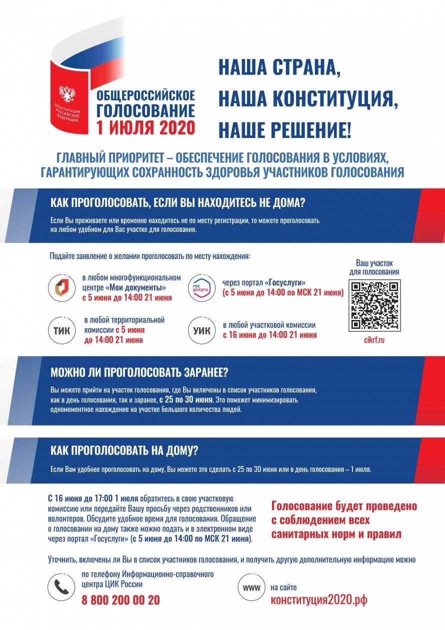 Порядок голосования по поправкам в Конституцию РФ