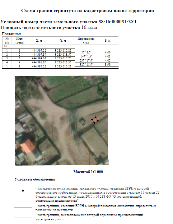 СООБЩЕНИЕ о возможном установлении публичного сервитута