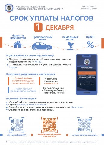 Уважаемые жители Белореченского муниципального образования!